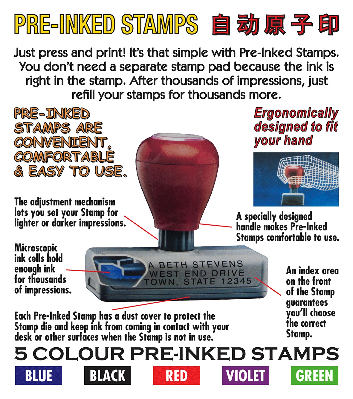 Pre-inked stamp features and description